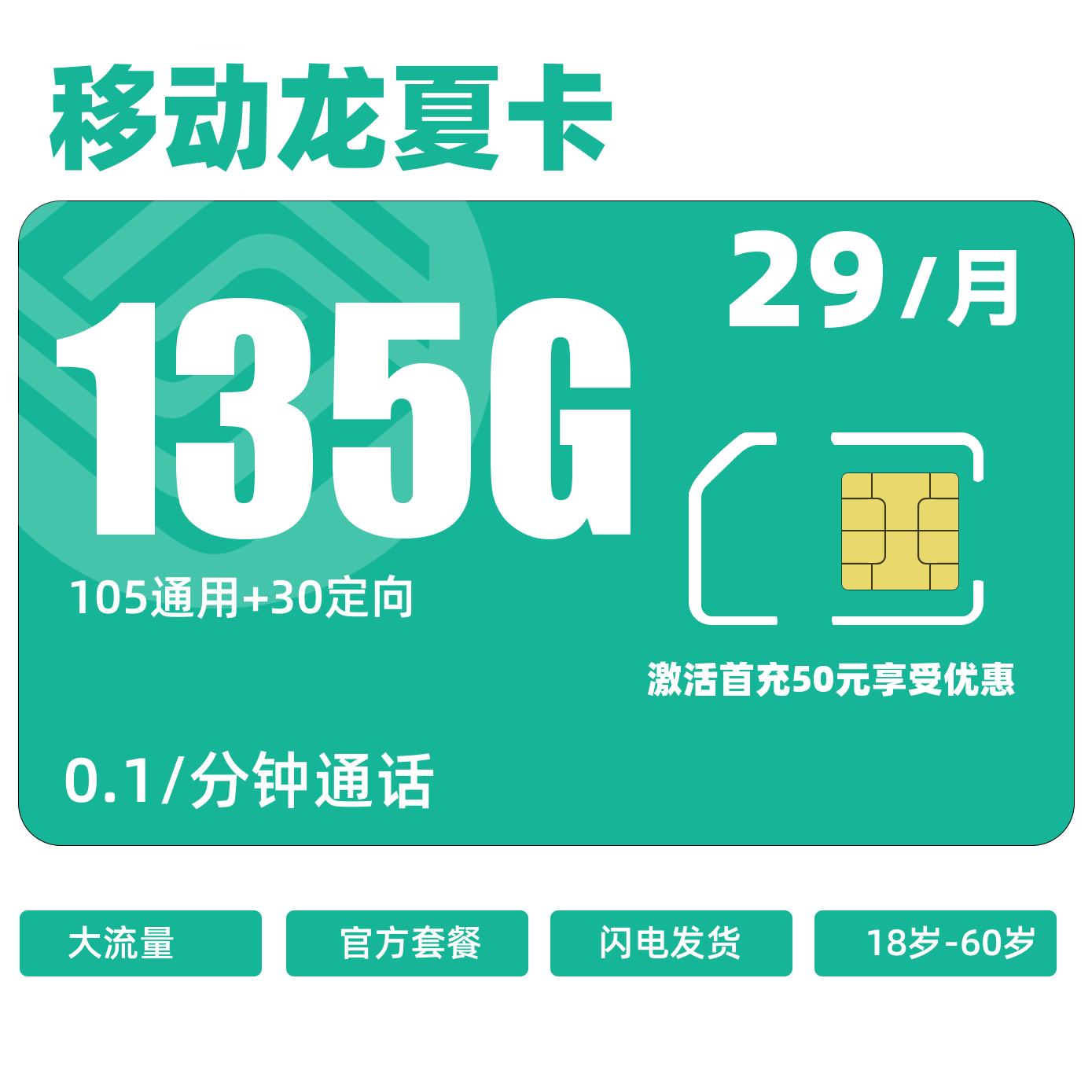 主图