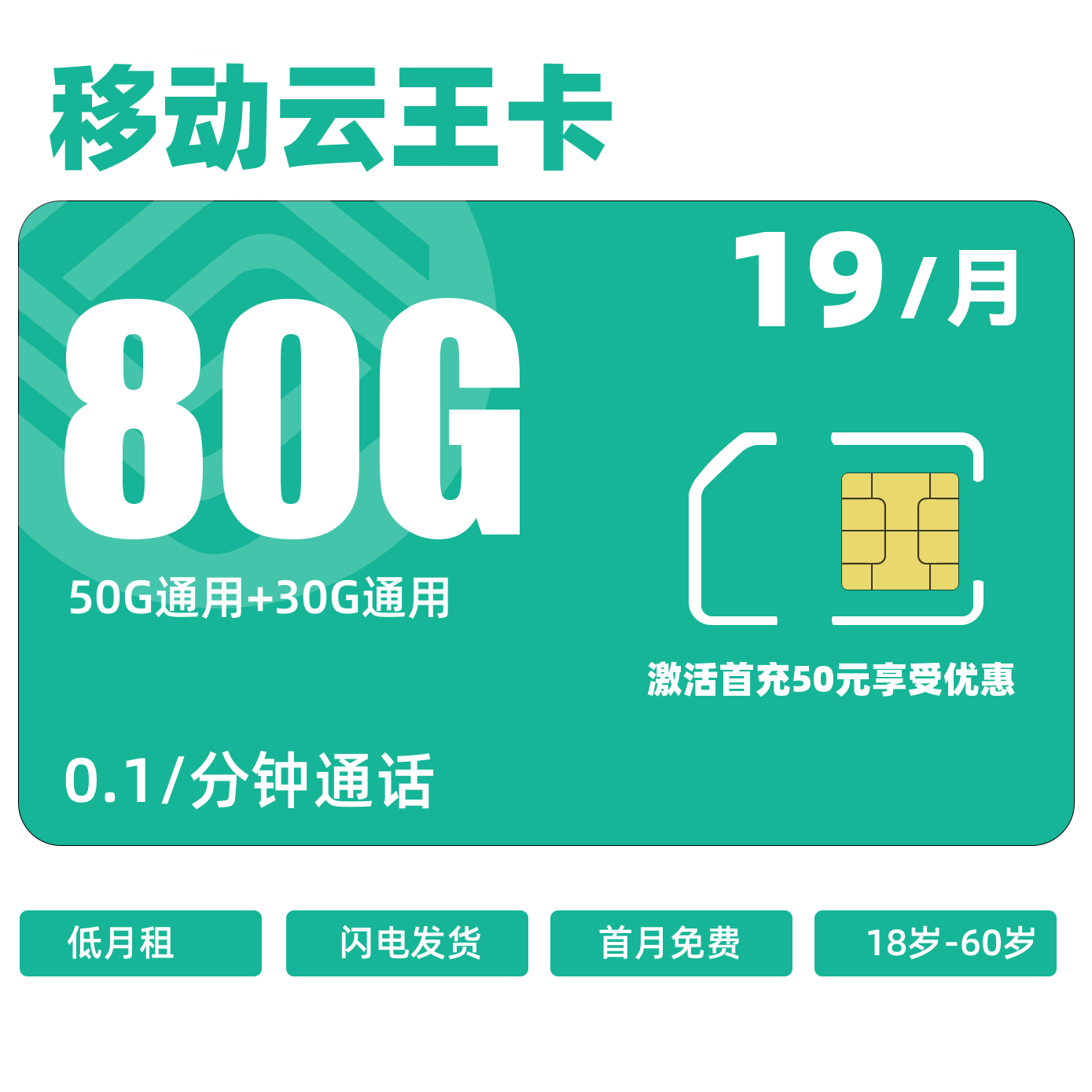 主图