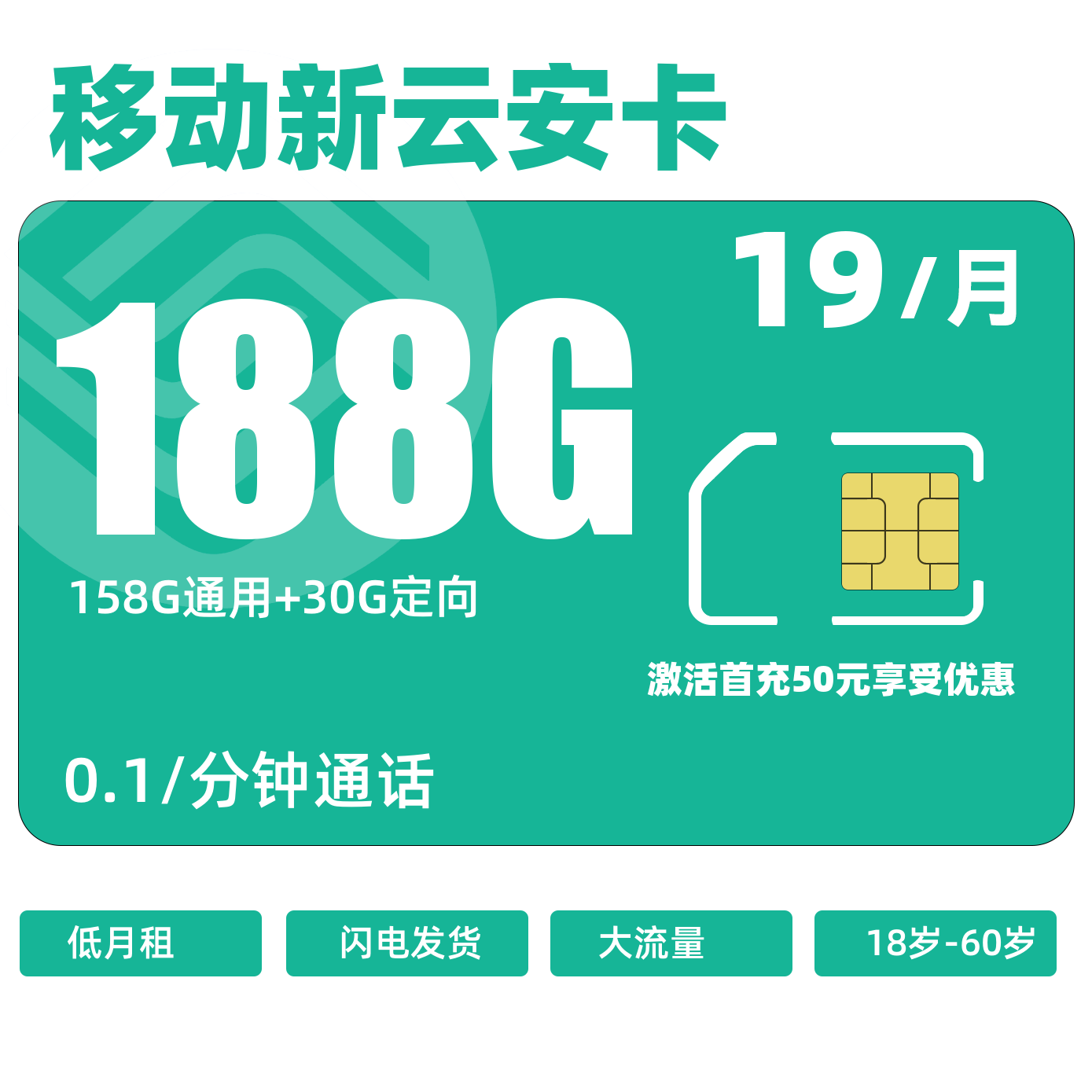 主图