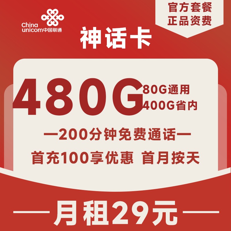 主图
