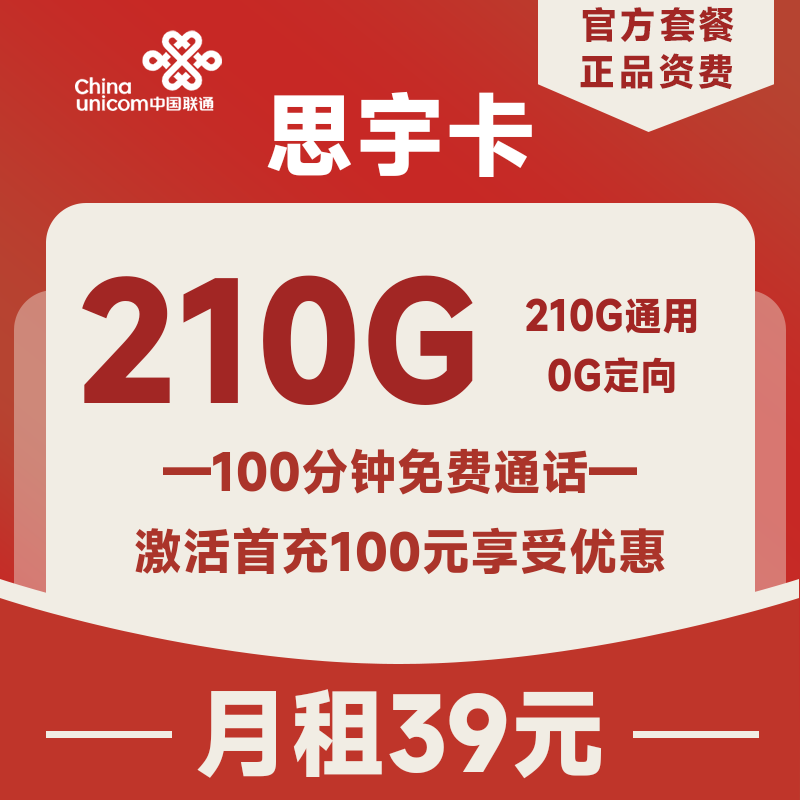 主图
