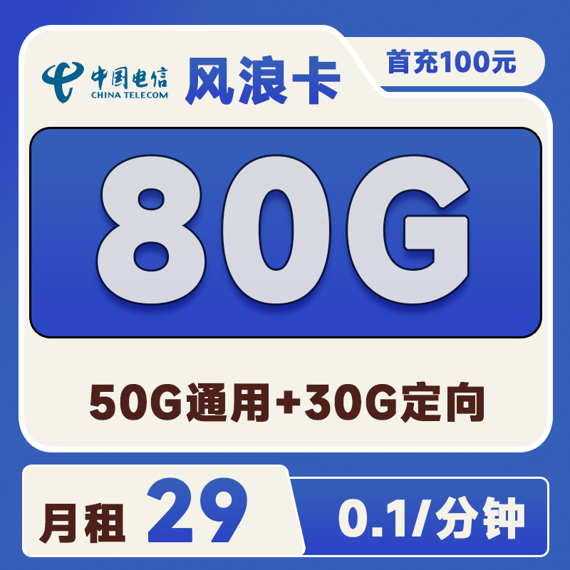 主图