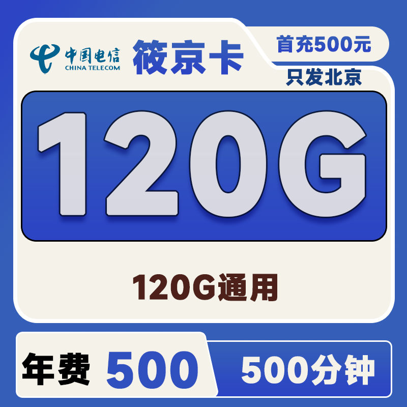 主图