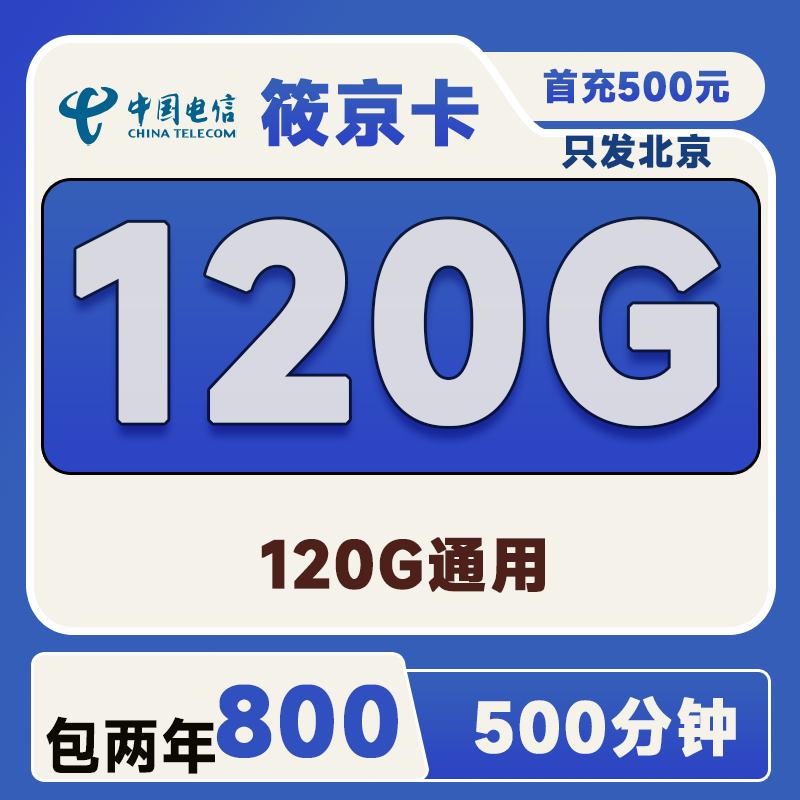 主图