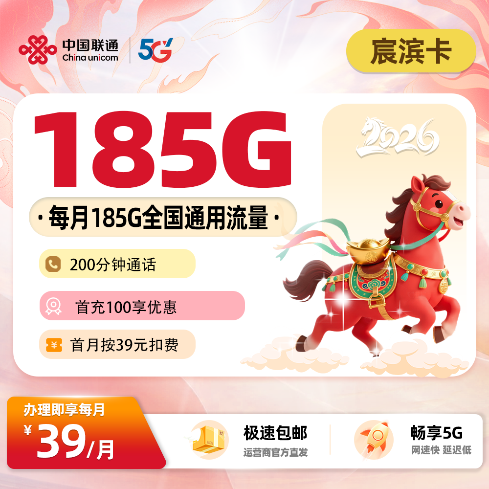 主图
